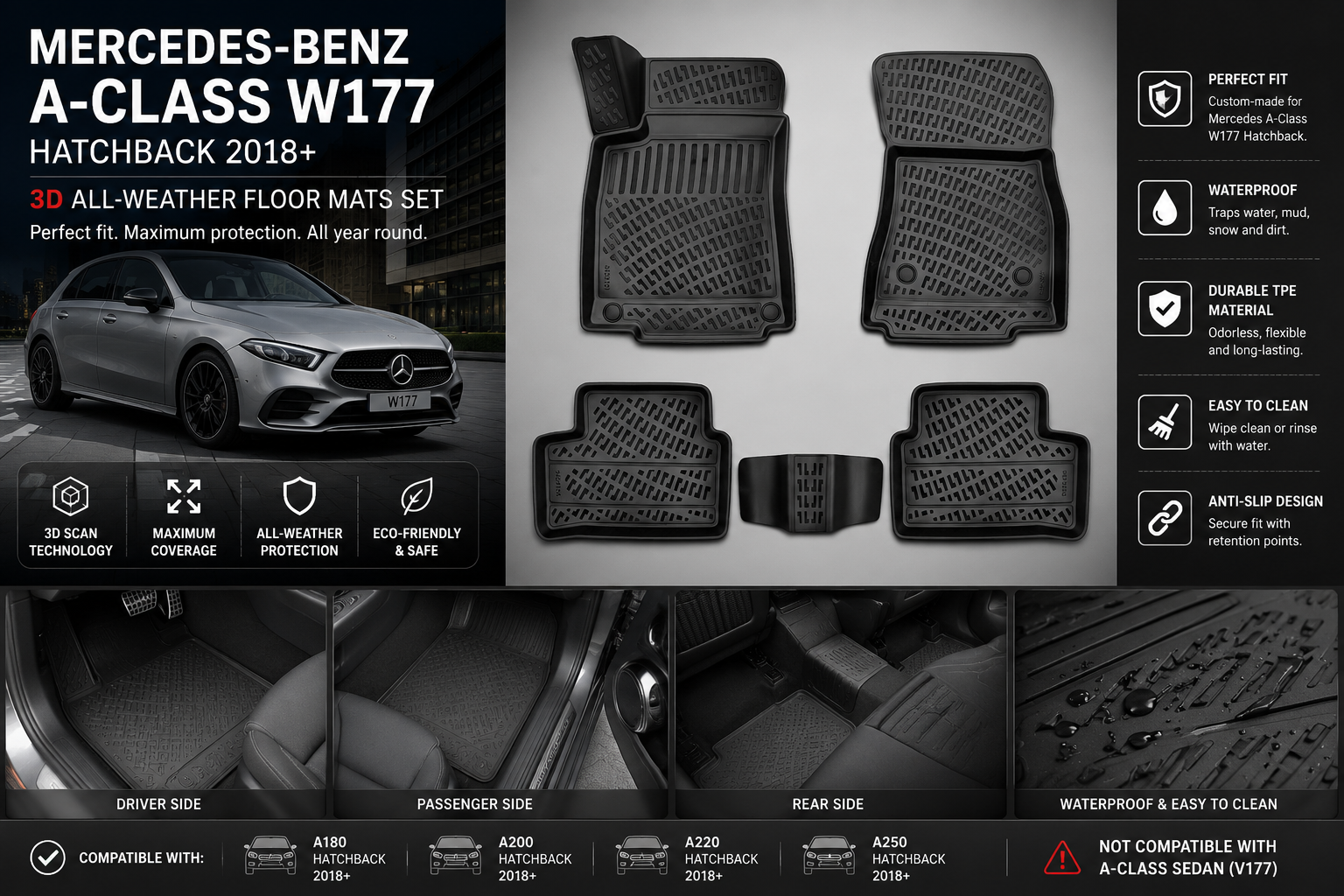 Mercedes-Benz A-Class (W177 2018+) All-Weather Floor Mats | Hatchback